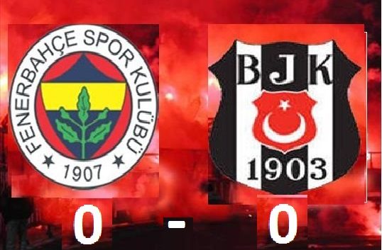 Fenerbahçe 0 – Beşiktaş 0
