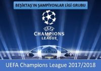 BEŞİKTAŞ’ın UEFA ŞAMPİYONLAR LİGİ RAKİPLERİ BELLİ OLDU,